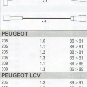 Red Ignition Leads Fit Peugot 309 (10a.10c) 10mm Formula Power Race Performance