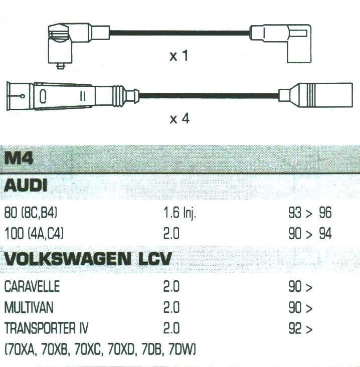 Audi 80 ,8cb4, 1.6 Inj, Formula Power,10mm, Race Performance Ht Plug Leads.fp814