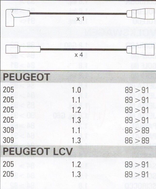 Peugot 309 (10a.10c) 10mm Original Formula Power Race Performance Ignition Set