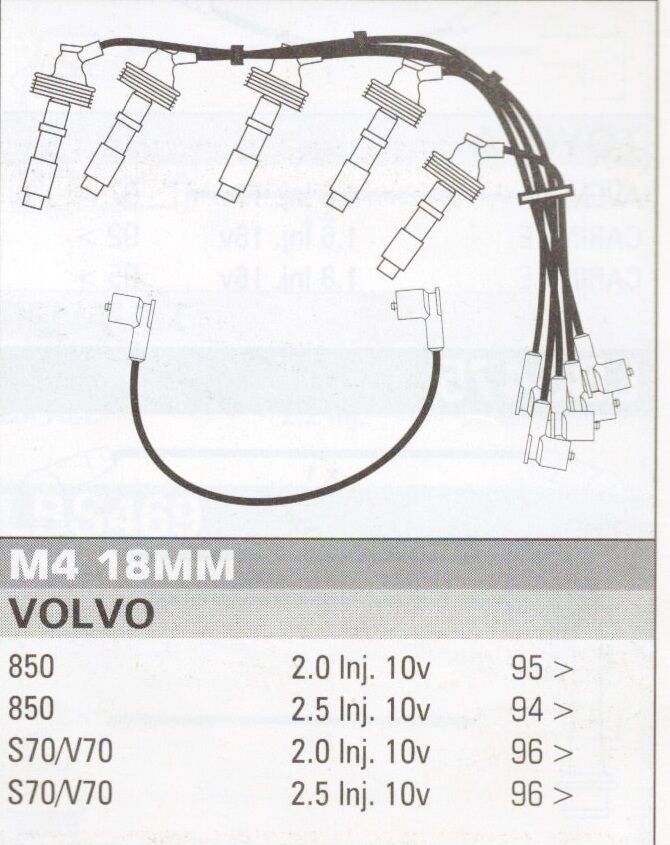 Volvo S70/v70 850 10v Formula Power Original 10mm Race Performance Lead Set