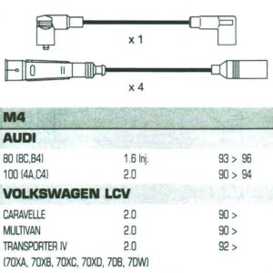 Audi 80 ,8cb4, 1.6 Inj, Formula Power,10mm, Race Performance Ht Plug Leads.fp814