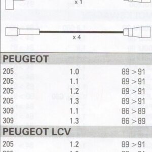 Peugot 309 (10a.10c) 10mm Original Red Formula Power Race Performance Lead Set